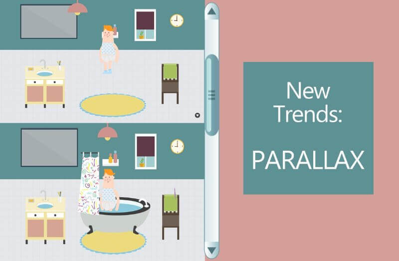 Parallax Scrolling