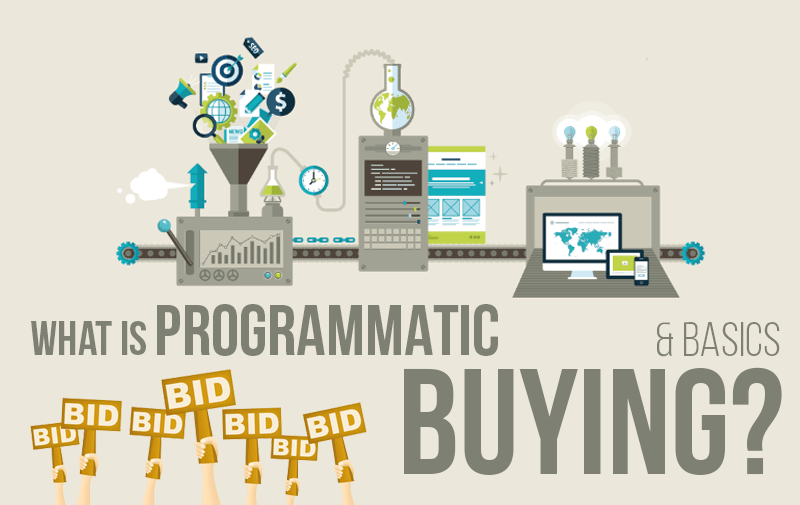 Programmatic реклама. Programmatic buying реклама. Программатик. Программатик платформы. Программатик реклама.