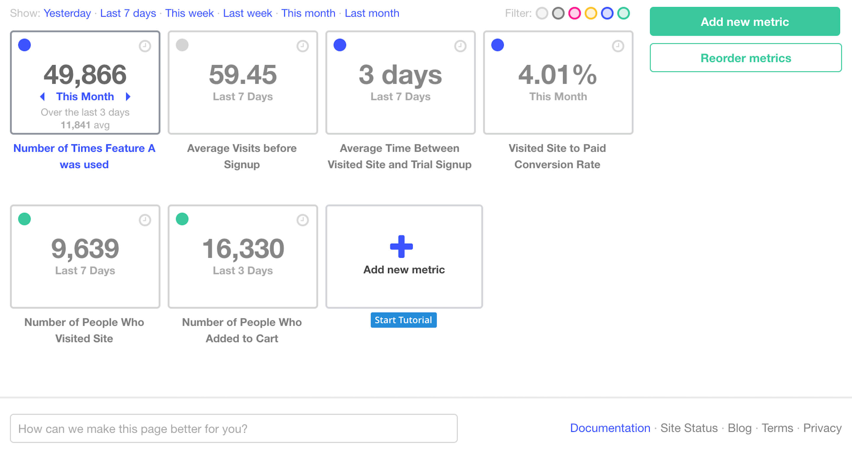 Analyze Metrics Overview