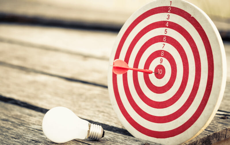 Social Media Strategy 2019 - Goals