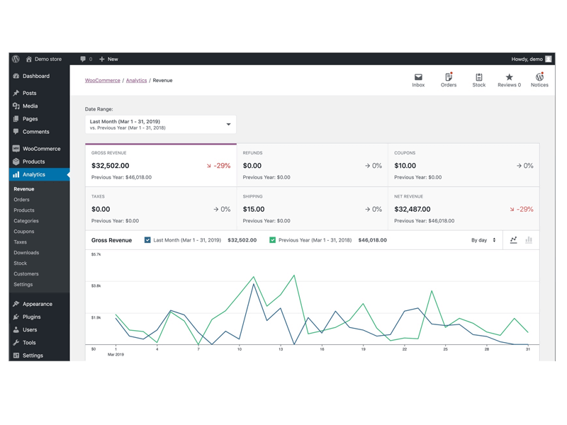 WooCommerce