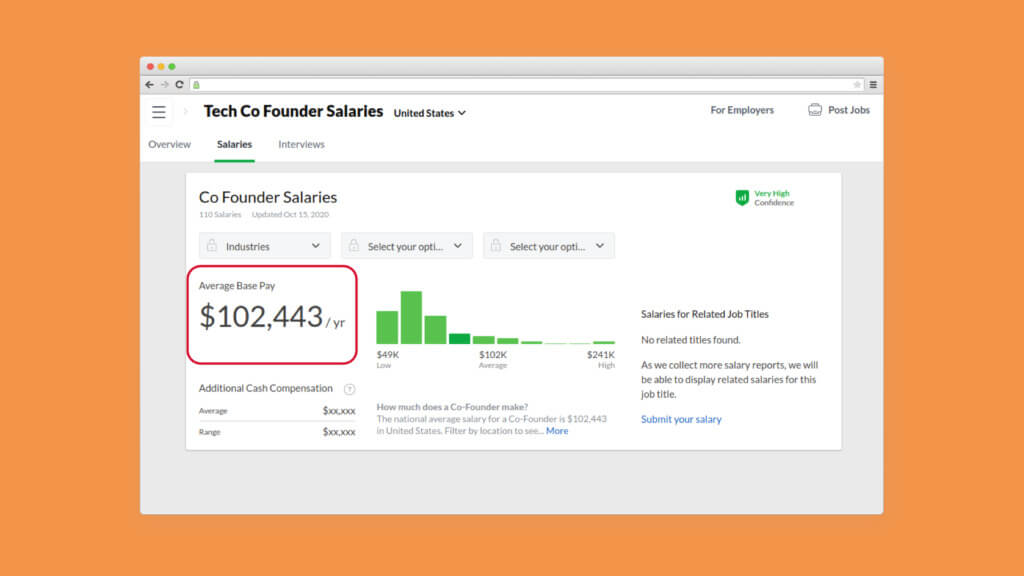 How to share technical co-founder equity - 2