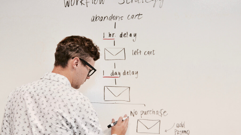 50 Digital marketing trends you can't ignore in 2022 - 4