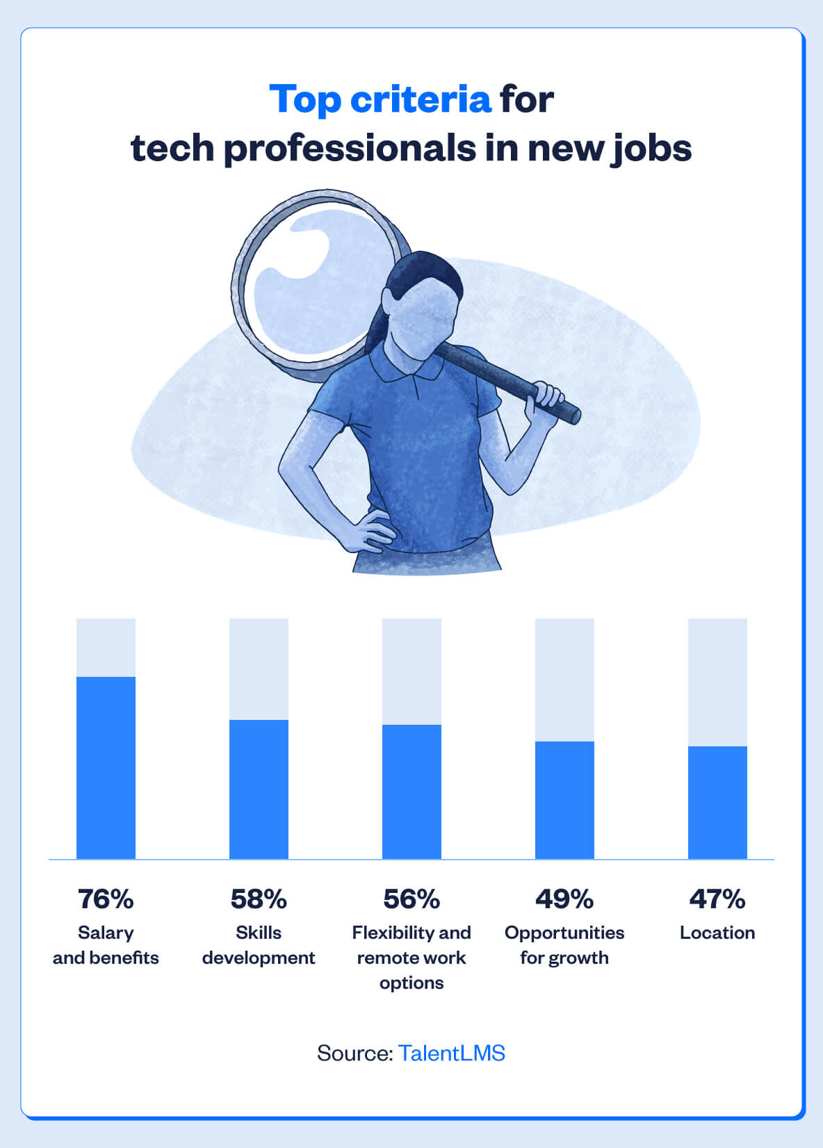 How you can switch careers - 3