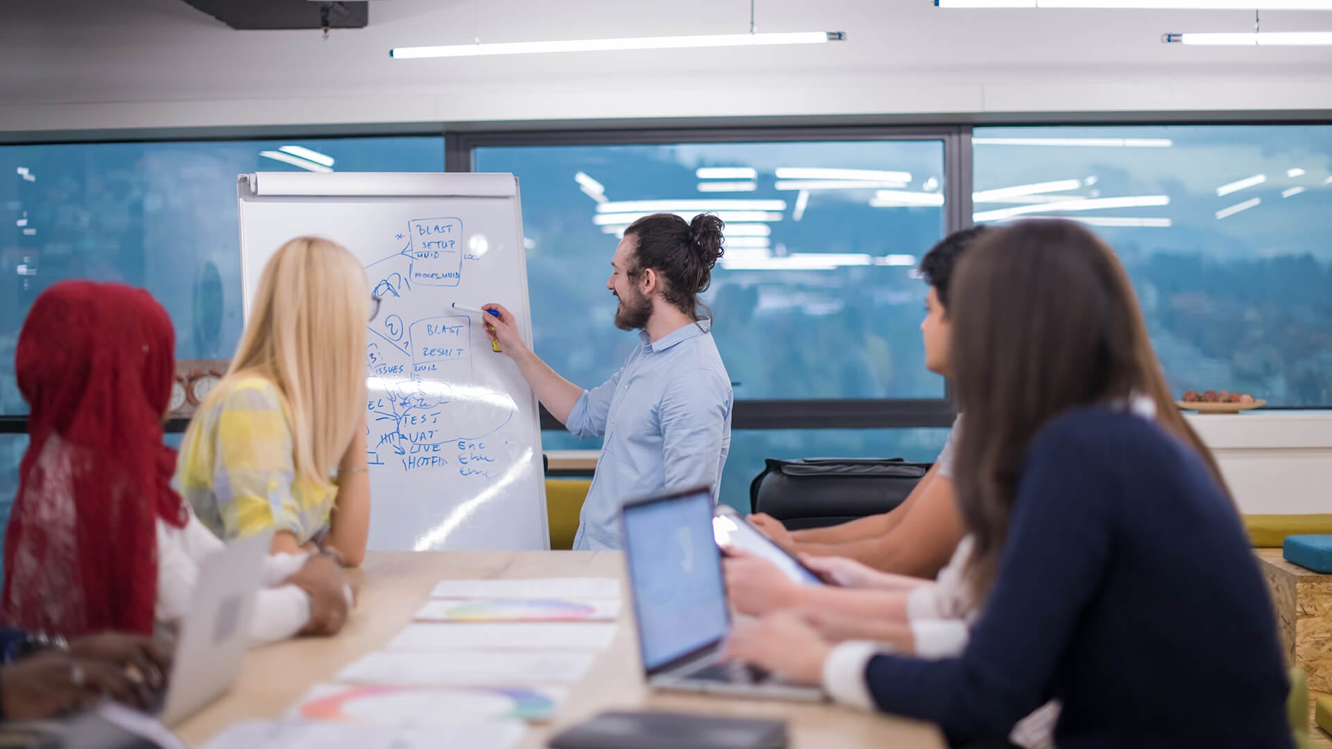 5 Essential management skills for startup leaders to survive the first year 5 Essential management skills for startup leaders to survive the first year