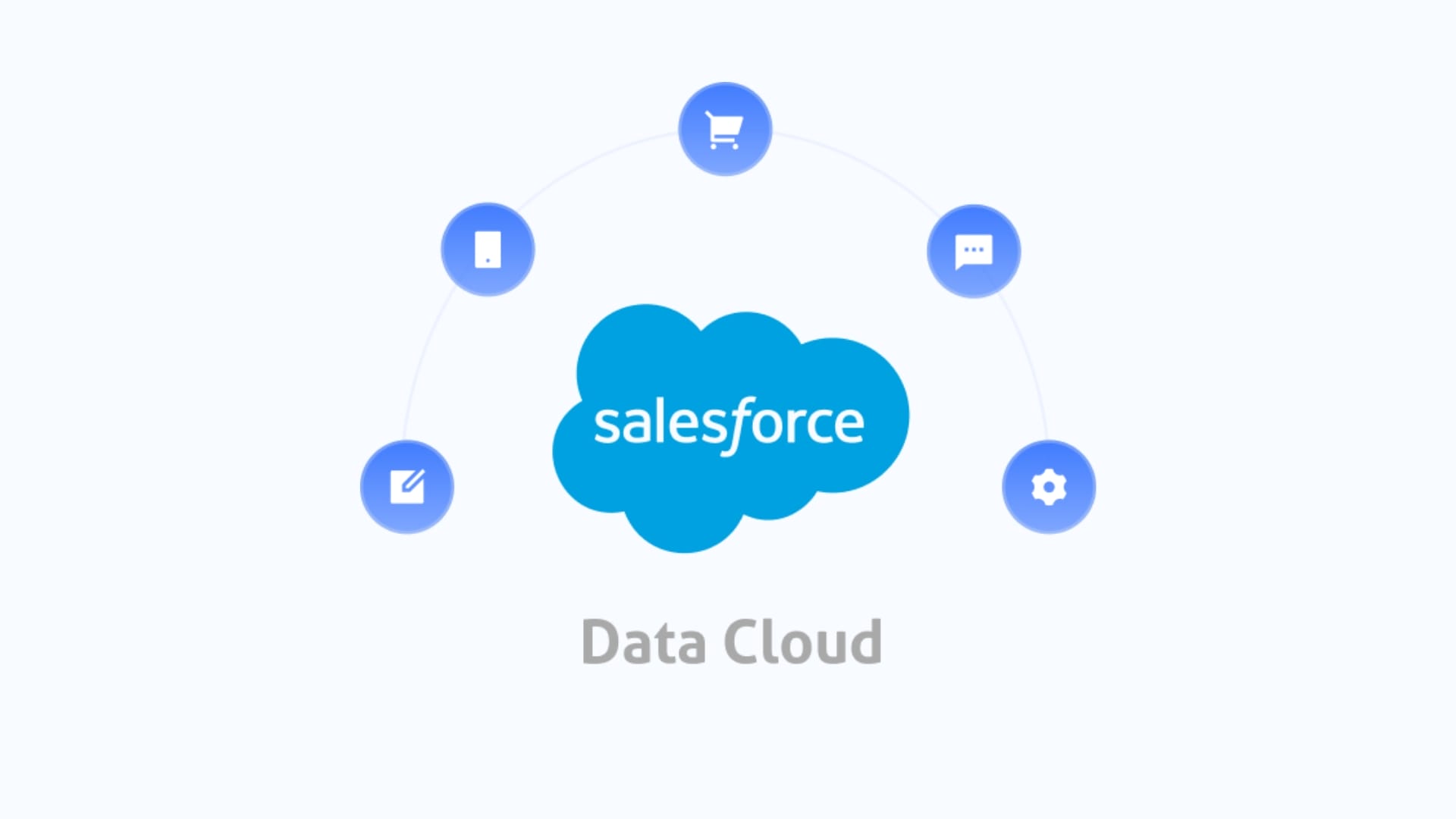 Salesforce Logo UST And Salesforce