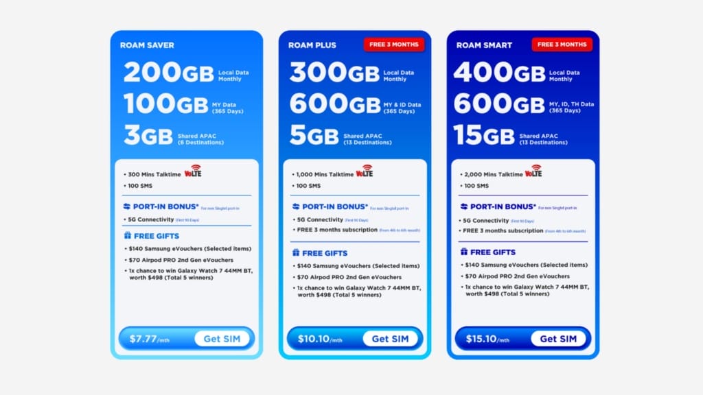 Cheapest SIM-only plans in Singapore 2025 Flexible, contract-free mobile data - 11
