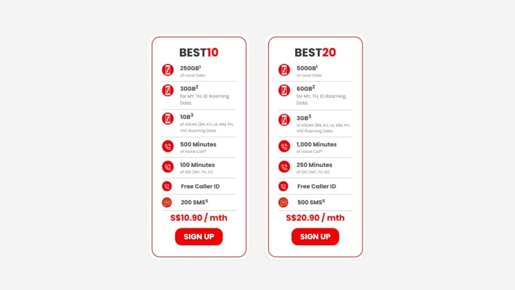 Cheapest SIM-only plans in Singapore 2025 Flexible, contract-free mobile data - 12