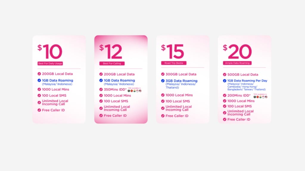 Cheapest SIM-only plans in Singapore 2025 Flexible, contract-free mobile data - 14