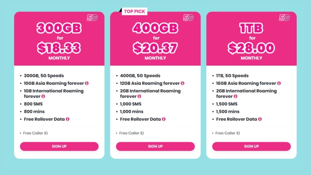 Cheapest SIM-only plans in Singapore 2025 Flexible, contract-free mobile data - 4