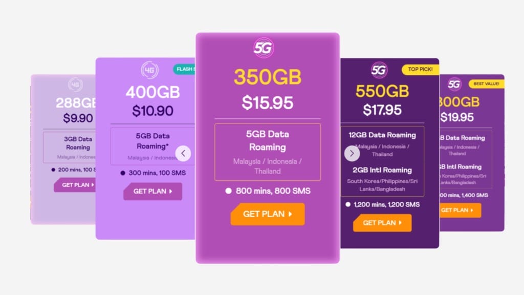 Cheapest SIM-only plans in Singapore 2025 Flexible, contract-free mobile data - 7