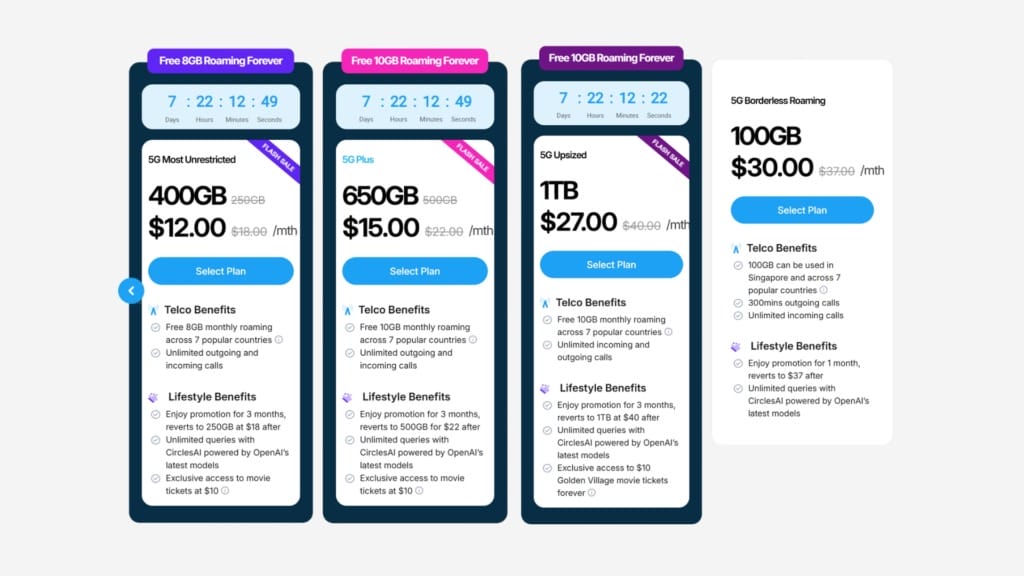 Cheapest SIM-only plans in Singapore 2025 Flexible, contract-free mobile data - 9