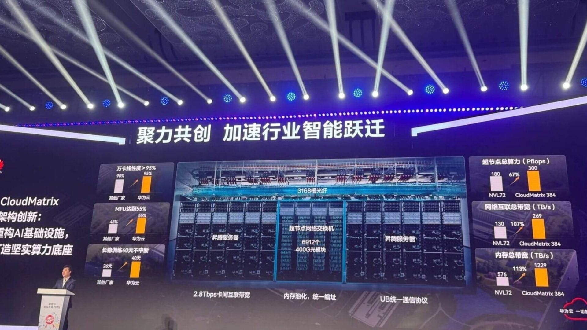 Huaweiâs home-grown AI chips now beat Nvidia in key performance test