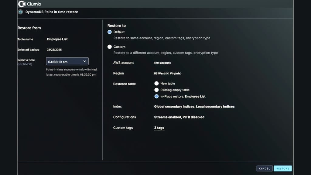 Commvault launches Clumio Backtrack for Amazon DynamoDB to improve cloud database recovery - 1