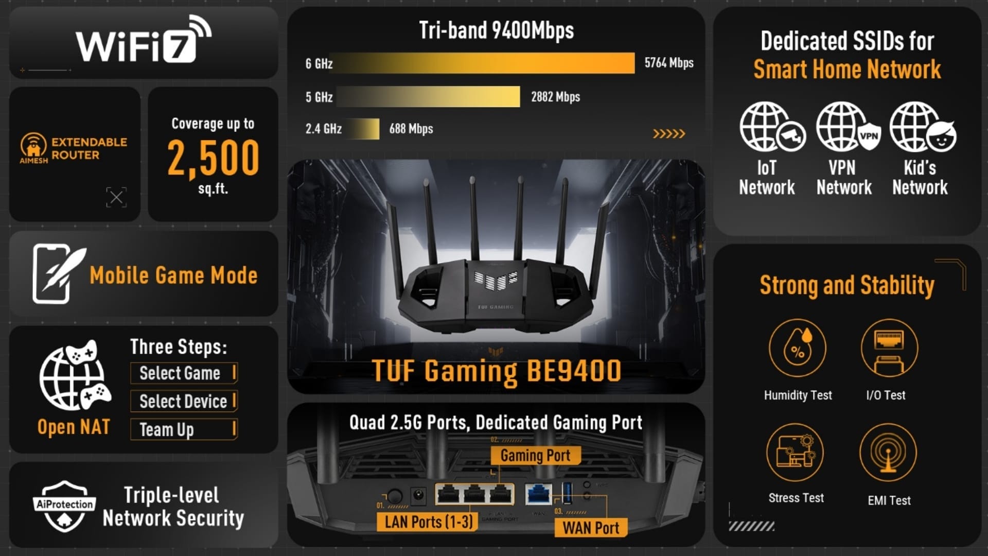 ASUS unveils TUF Gaming BE9400 WiFi 7 router in Singapore
