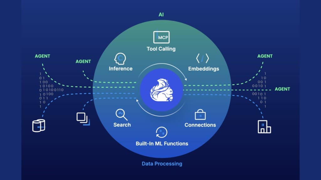 Confluent launches streaming agents to accelerate real-time agentic AI - 1