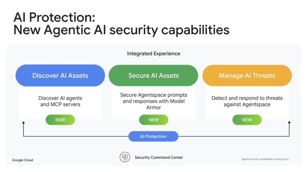 Google Cloud unveils new AI security capabilities at Security Summit 2025 - 1
