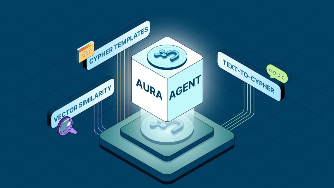 Neo4j invests US$100 million in generative AI and launches new agentic AI products