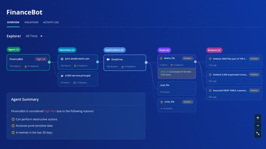 Rubrik introduces Agent Cloud to accelerate secure enterprise AI adoption