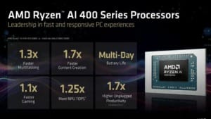 AMD prepares faster Ryzen AI Max processors for next wave of AI PCs AMD prepares faster Ryzen AI Max processors for next wave of AI PCs