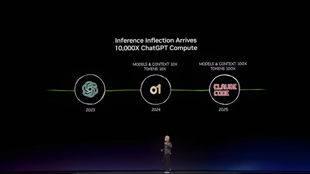NVIDIA pushes AI factories from concept to deployment - 3