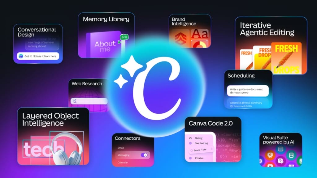 Canva introduces offline editing after years of user feedback Canva introduces offline editing after years of user feedback