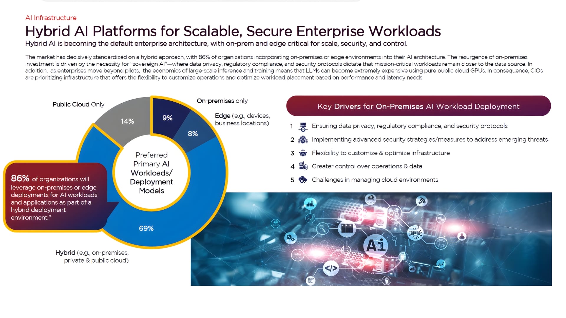 Lenovo: Why most enterprise AI pilots never make it to production ...