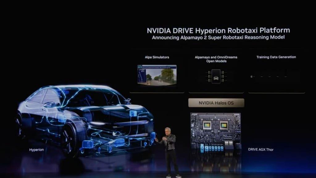 NVIDIA expands DRIVE Hyperion ecosystem for level 4-ready robotaxi fleets NVIDIA expands DRIVE Hyperion ecosystem for level 4-ready robotaxi fleets