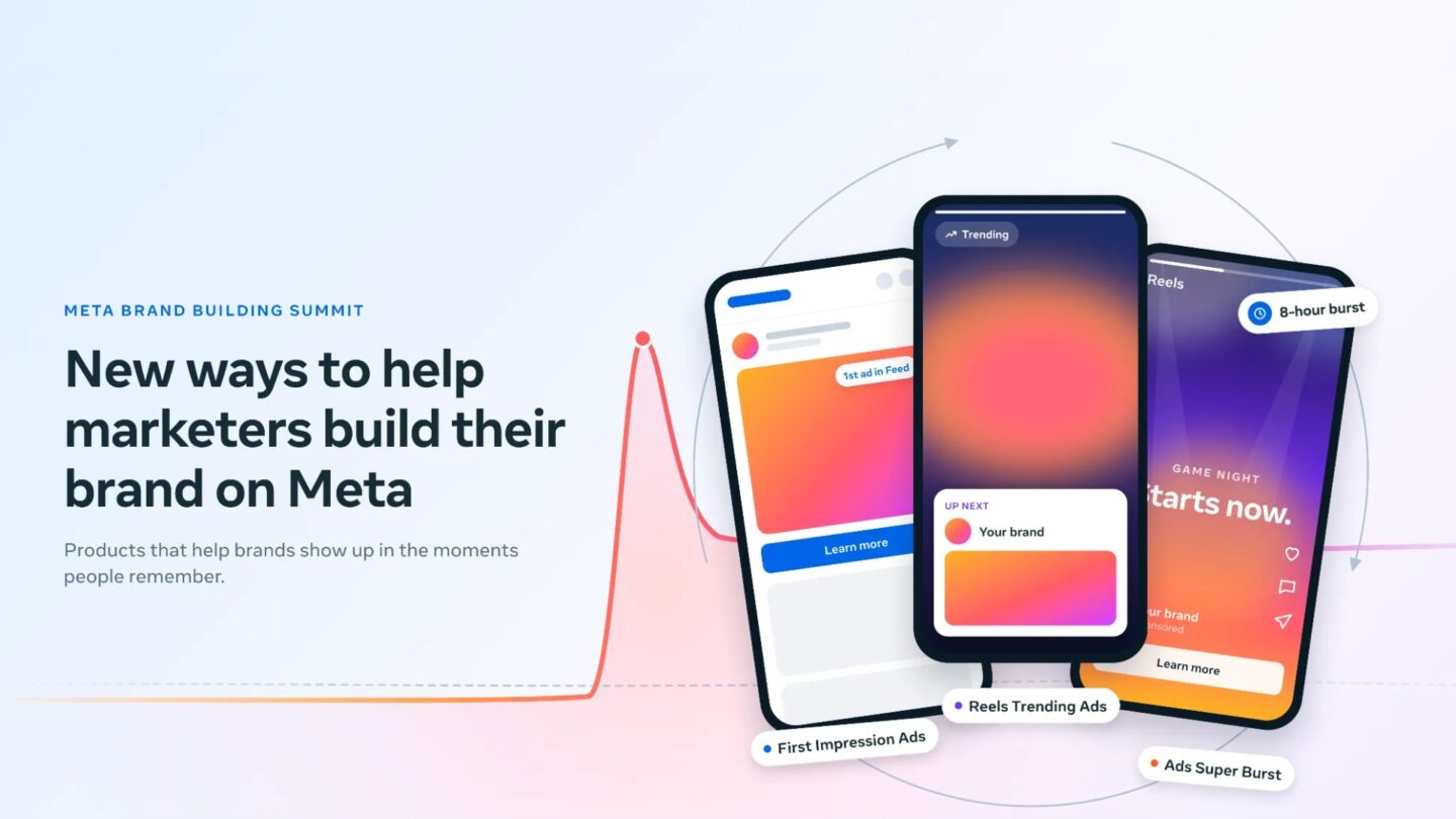 Meta introduces time-reserved ad campaigns and tests first-position Facebook ads